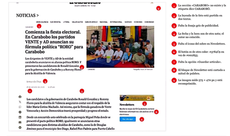 os puntos rojos demuestran los lugares donde la IA no copió como debía, seguramente porque las instrucciones no fueron claras.