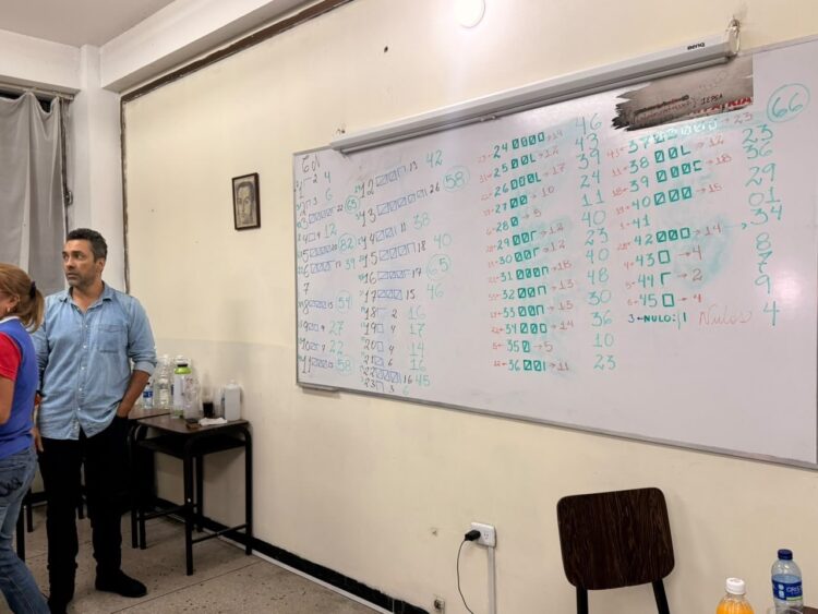 El proceso electoral se desarrolló con normalidad en el núcleo de la ULA Táchira. Foto: Mariana Duque